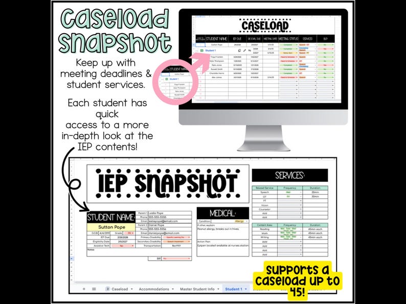 May include: A digital display shows a caseload snapshot with student data, IEP information, and service details. The text reads "Caseload Snapshot" and "IEP Snapshot." The image includes a computer screen and a detailed document, supporting a caseload up to 45.