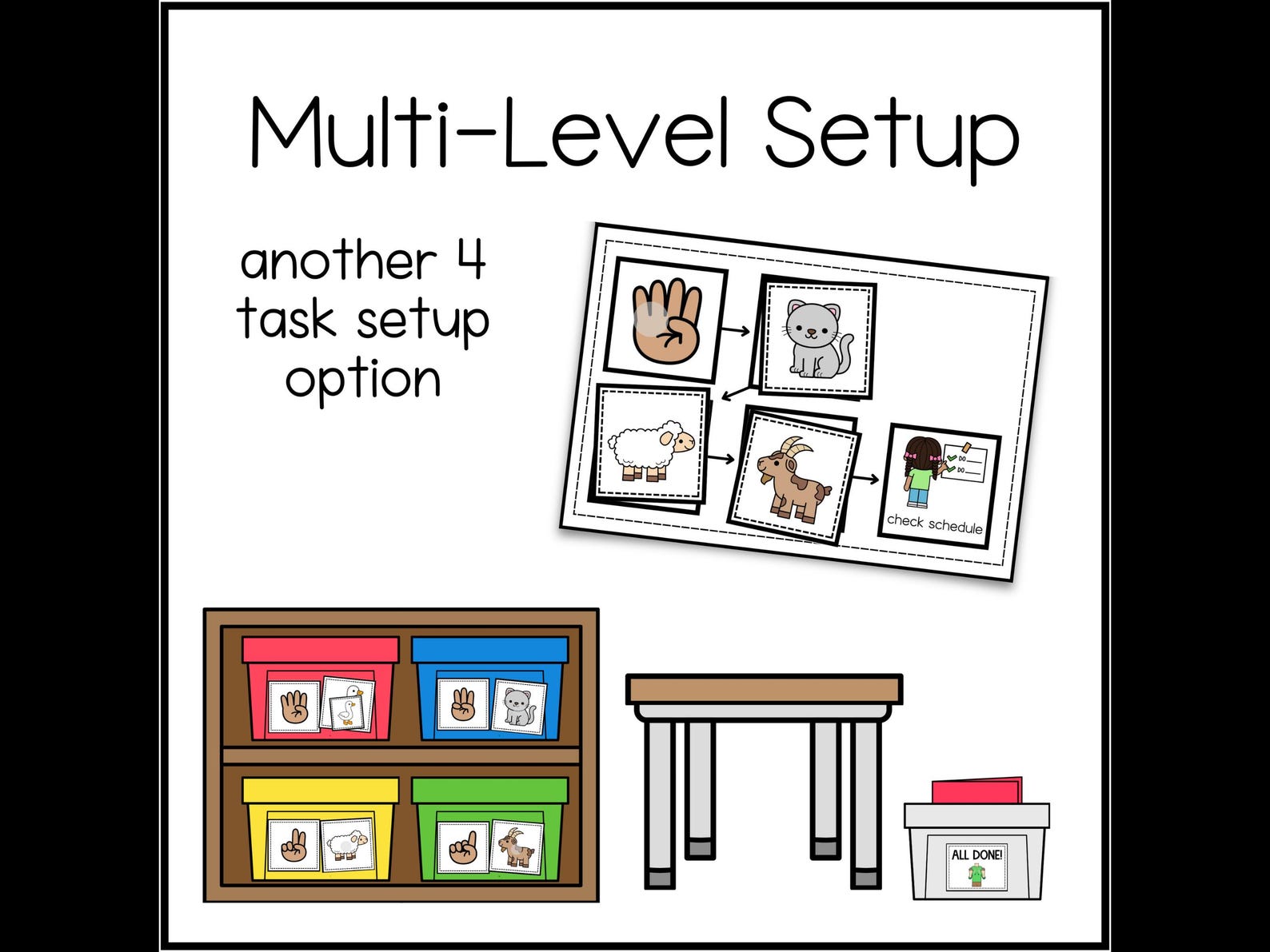 Independent Work Station Setup Visuals, Special Education Classroom ...