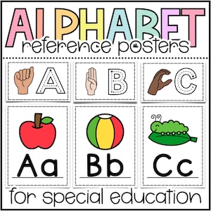 Pósteres de alfabeto ASL para el aula, pósteres de referencia para educación primaria y especial, apoyos visuales, sensorialmente amigables.