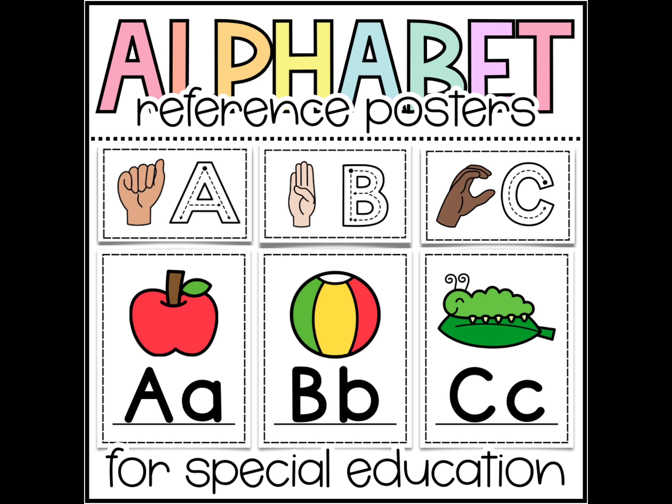 Fidget Asl ASL Alphabet Classroom Posters, Reference Posters for Elementary and ...