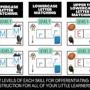 K&ouml;nnte beinhalten: Ein druckbares Arbeitsblatt mit drei Spalten, jede mit zwei Ebenen von Buchstaben-Matching-Aktivit&auml;ten. Die erste Spalte zeigt Gro&szlig;buchstaben-Matching, die zweite Spalte zeigt Kleinbuchstaben-Matching und die dritte Spalte zeigt Gro&szlig;buchstaben-Kleinbuchstaben-Matching. Jede Ebene hat zwei K&auml;stchen mit Bildern und Buchstaben zum Zuordnen.