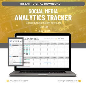 Social Media Analytics Tracker, Google Sheets 12 Month Post Performance Audit, Facebook And Instagram Marketing Planner Template Spreadsheet