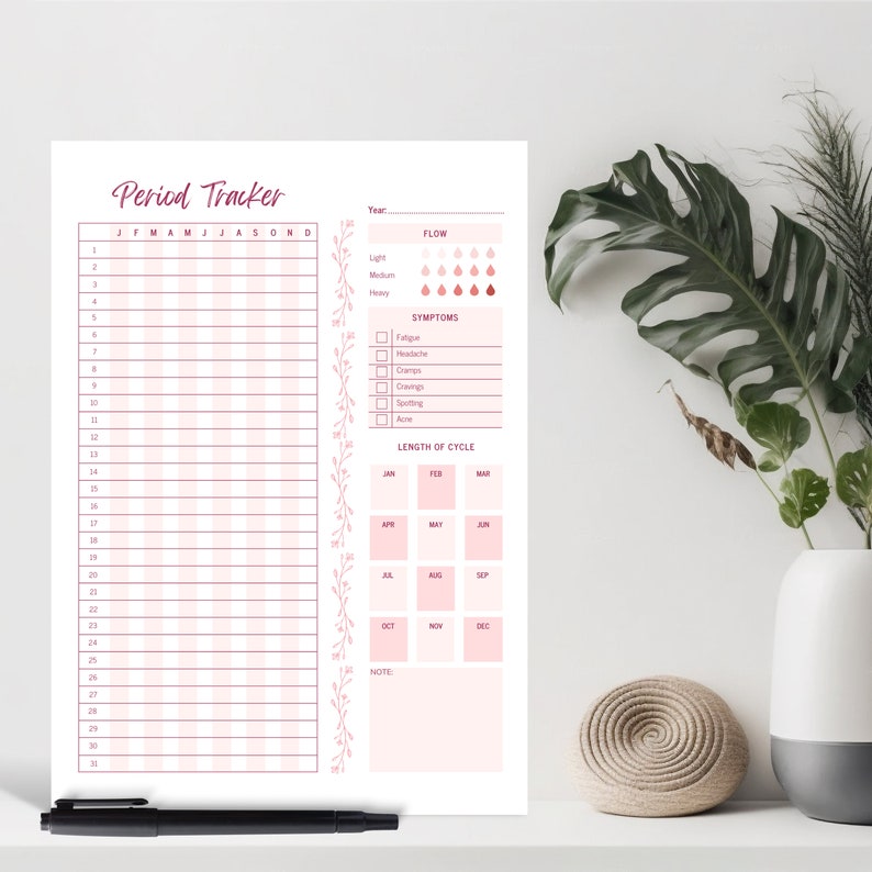 Floral Pink Period Tracker Period Journal Printable 20242025 Period