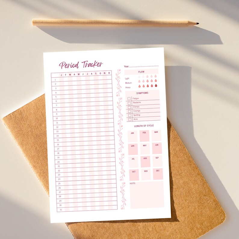 Floral Pink Period Tracker Period Journal Printable 20242025 Period