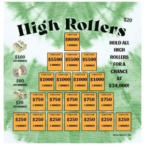 May include: A lottery ticket with a green and white tie-dye background. The ticket is for a game called "High Rollers" and has a pyramid-shaped prize structure with a top prize of $8,000. The ticket also states "Hold all high rollers for a chance at $34,000!"