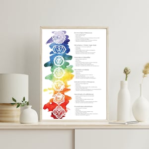 May include: A printable chart with a watercolour rainbow background and white text. The chart lists the seven chakras with their names, Sanskrit symbols, and associated colours. The chakras are: Muladhara (Root), Svadhisthana (Sacral), Manipura (Solar Plexus), Anahata (Heart), Vishuddha (Throat), Ajna (Third Eye), and Sahasrara (Crown).