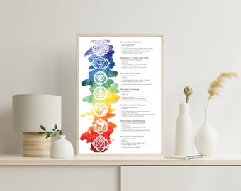 May include: A printable chart with a watercolor rainbow background and white text. The chart lists the seven chakras with their names, Sanskrit symbols, and associated colors. The chakras are: Muladhara (Root), Svadhisthana (Sacral), Manipura (Solar Plexus), Anahata (Heart), Vishuddha (Throat), Ajna (Third Eye), and Sahasrara (Crown).