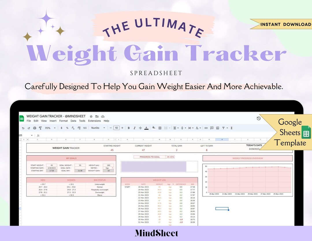 Weight Gain Tracker Google Sheets Template,weight Tracker Spreadsheet
