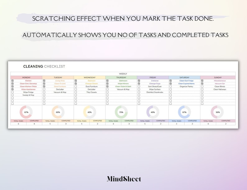 Cleaning Checklist Spreadsheet Template for Google Sheets, Cleaning ...