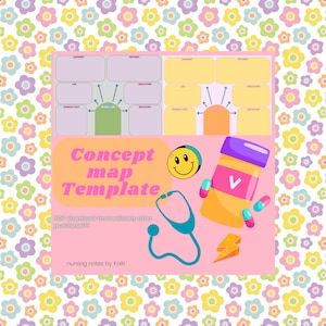 Concept map template