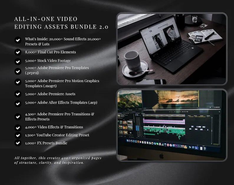 Mega PLR & MRR Digital Bundle for Passive Income • Master Resell Rights ...