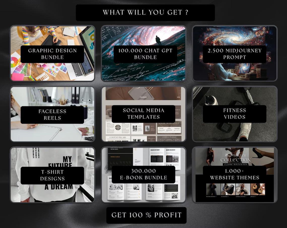 Mega PLR & MRR Digital Bundle for Passive Income • Master Resell Rights ...