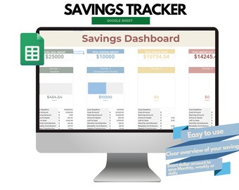 Digital Monthly Budget Planner • Google Sheets Boho Budget Template ...