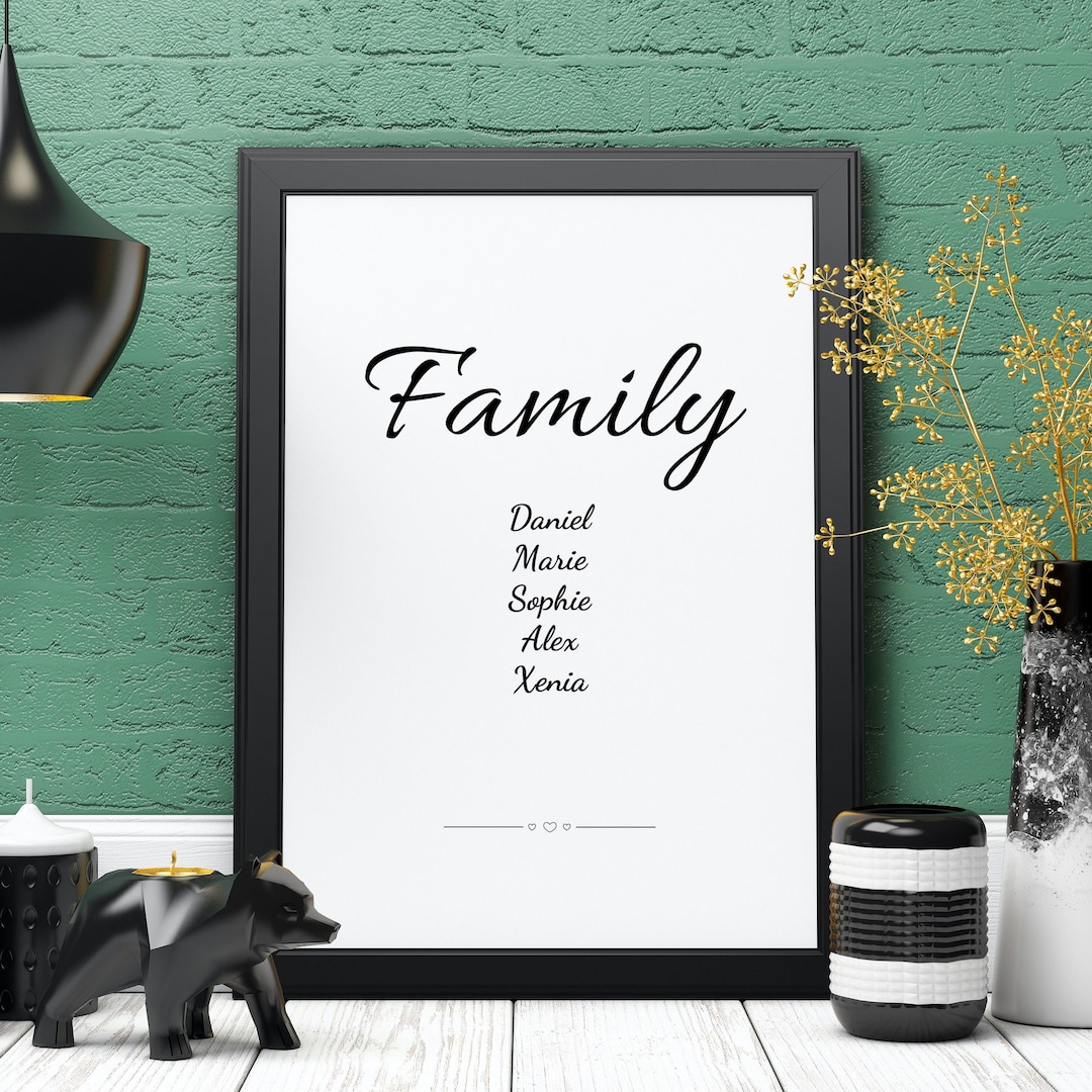 Family Poster - Family Poster - Personalizable - DIGITAL FILE - Etsy