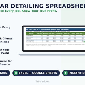 Car Detailing Spreadsheet, Auto Detailing Business Bookkeeping Template, Package Pricing Tracker, Chemical Inventory Log