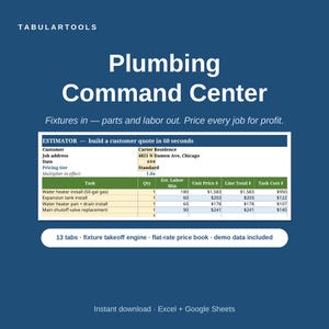 Plumbing Business Spreadsheet | Flat Rate Price Book & Job Profit Tracker | Plumber Estimating Excel Template