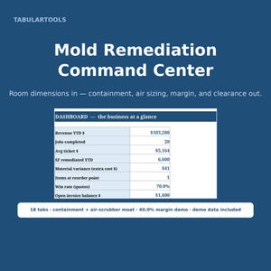Mold Remediation Contractor Command Center with Containment and Air Scrubber Sizing