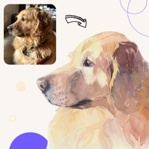 Pet portrait from photo, pet picture hand painted, watercolor pet art, custom cat art from photo,  hand painted dog lover gift