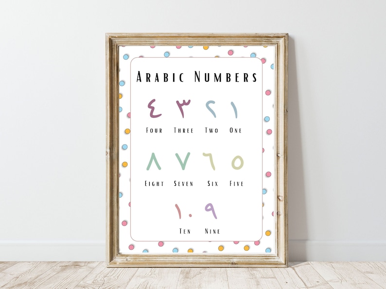 Arabic Number Chart for Kids, Arabic Educational Posters, Homeschool ...