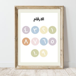 Arabic Number Chart For Kids, Arabic Educational Posters, Homeschool Print, Instant Digital Download, Arabic numbers wall art for kids room