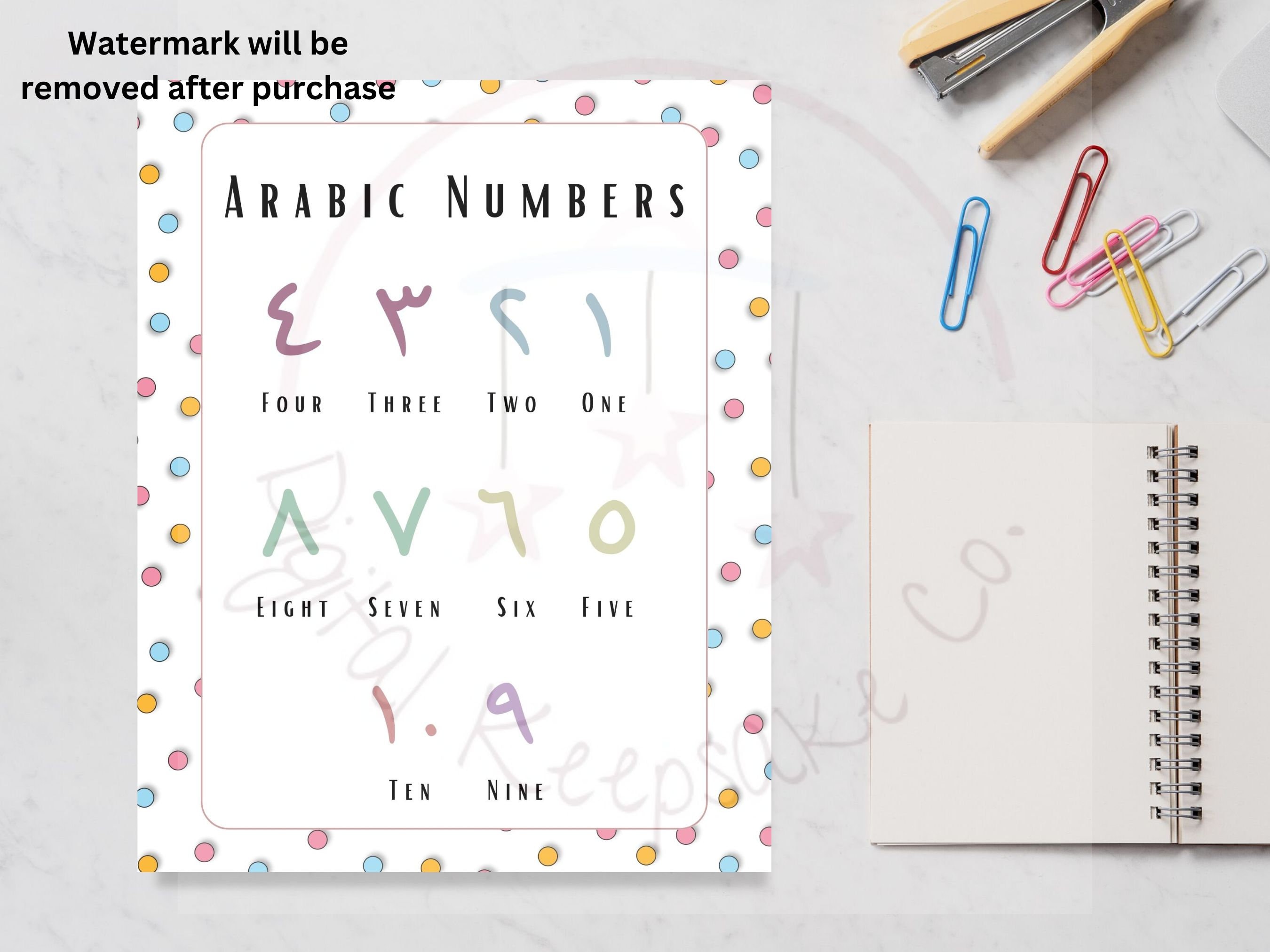 Arabic Number Chart for Kids, Arabic Educational Posters, Homeschool ...