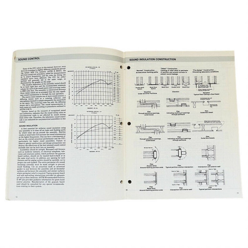 Gypsum Fire Resistance Design Manual 10th Ed by Gypsum Etsy