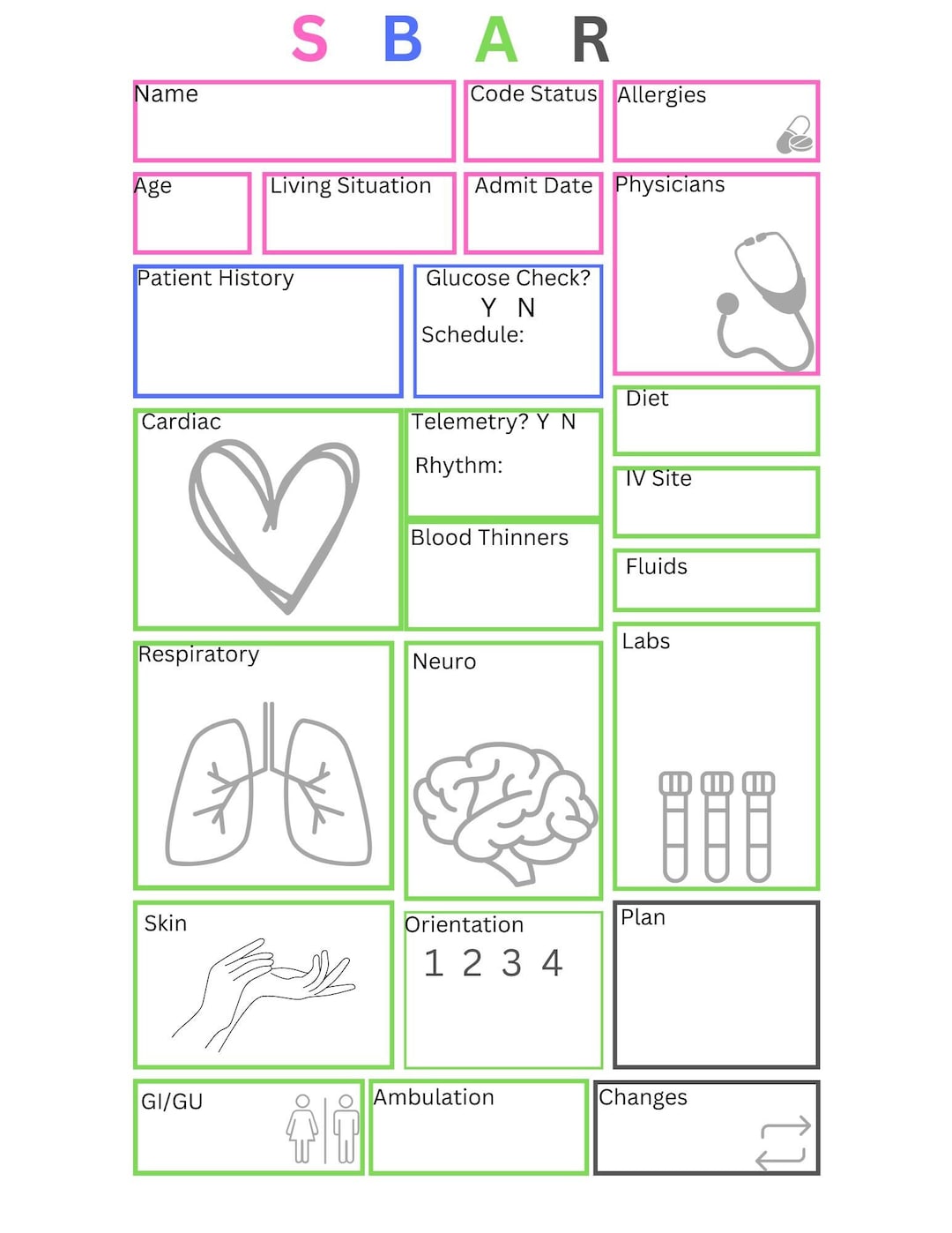 Sbar Colour Code Color SBAR Nurse Report - Etsy