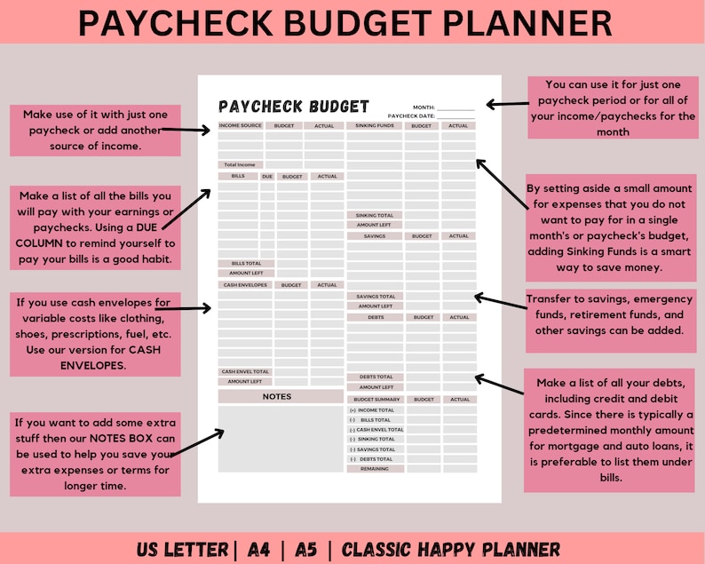 Printable Paycheck Budget Planner Downloadable Paycheck Template