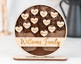 パーソナライズされたファミリーツリーの木製サイン、家族向けのパーソナライズされた木製サイン、家族へのクリスマスプレゼント、お母さんへのプレゼント、パーソナライズされたファミリーツリーのギフト