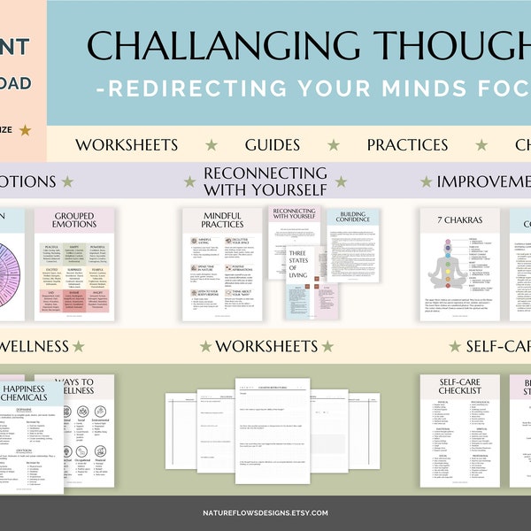 Gedanken Journal CBT Therapie Selbsthilfe Werkzeuge Kognitive Restrukturierung CBT Journal Printable Mentale Gesundheit Printable Cognitive Behavioral