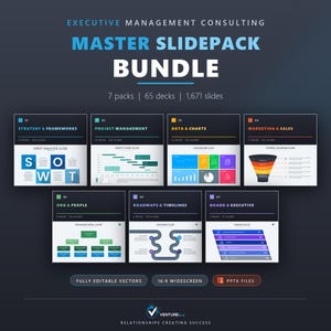 Può includere: Bundle di presentazioni Executive Management Consulting con 7 pacchetti, 65 mazzi e 1.671 diapositive. La collezione digitale include modelli per strategia, gestione progetti, dati, marketing, organizzazione, roadmap e presentazioni aziendali.