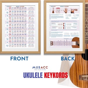 Ukulele Chord Chart | Beginner Ukulele KeyKord Printable | Easy Music Learning Tool