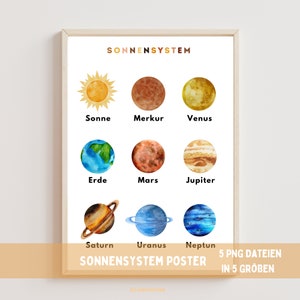 Sonnensystem Poster,Kindergarten,Klassenzimmer Wandkunst,Sofort Download