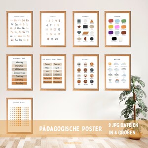 Conjunto de 9 carteles de aprendizaje, alfabeto, números, formas, colores, semanas del día, meses del año, sentimientos, clima, contando 0-100