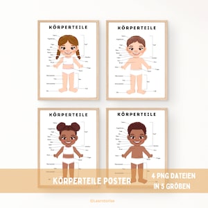 Cartel de partes del cuerpo, arte de la pared del aula, descarga instantánea