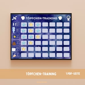 May include: A framed potty training chart with a space theme. The chart features a dark blue background with white stars and illustrations of a satellite, toilet paper, and an astronaut. The chart has the text "TÖPFCHEN-TRAINING" at the top.