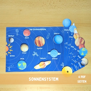 Sonnensystem & die Planeten, Sonnensystem zum Printable,Lernen über den Weltraum,Zuordnung der Planeten