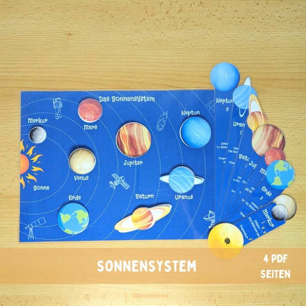 Sonnensystem & die Planeten, Sonnensystem zum Printable,Lernen über den Weltraum,Zuordnung der Planeten