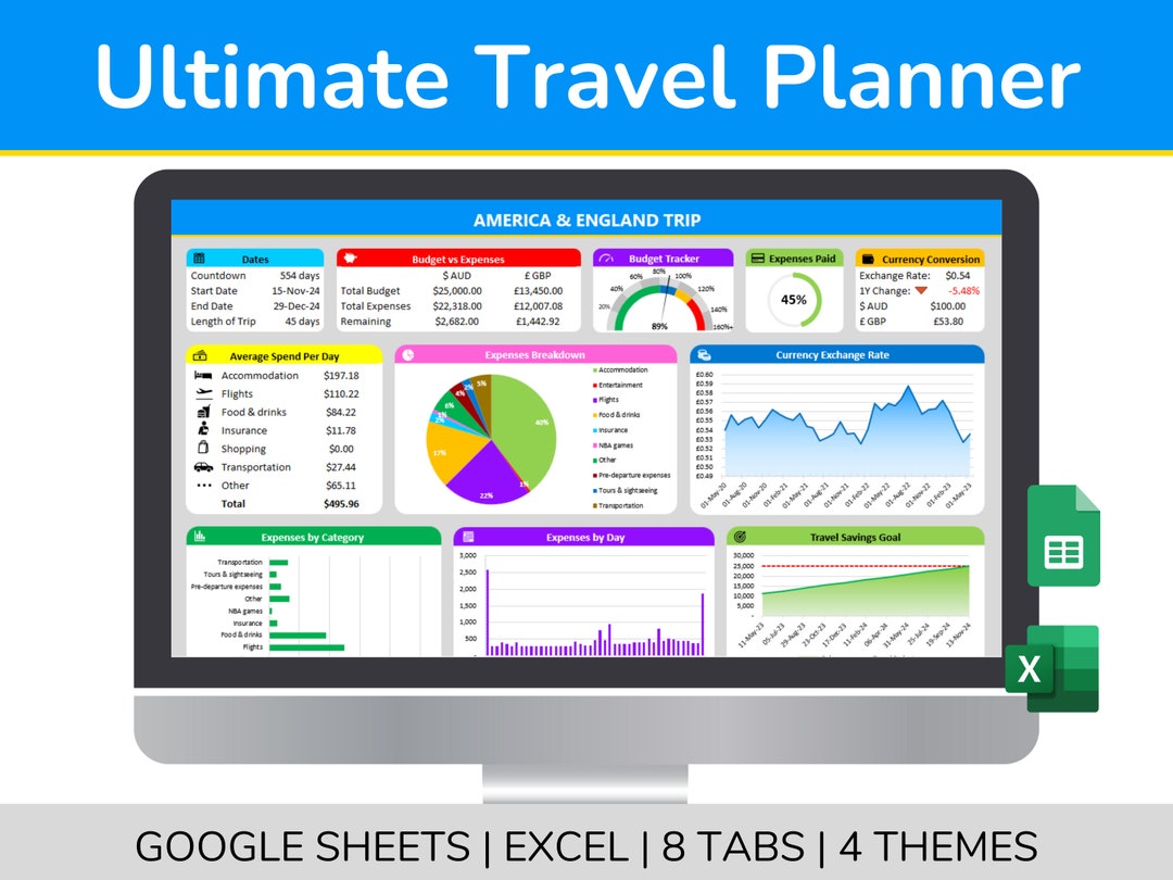 Ultimate Travel Planner, Google Sheets Travel Planner, Excel Travel