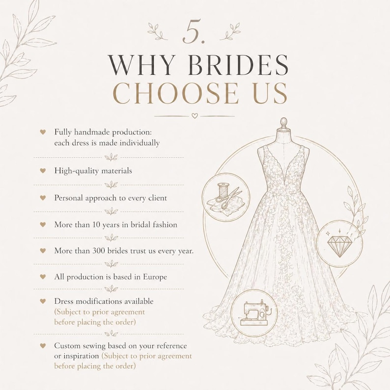 May include: An illustration showcasing a bridal gown on a mannequin, accompanied by text that reads "WHY BRIDES CHOOSE US." The text highlights handmade production, high-quality materials, and custom sewing. The design includes floral accents and icons.
