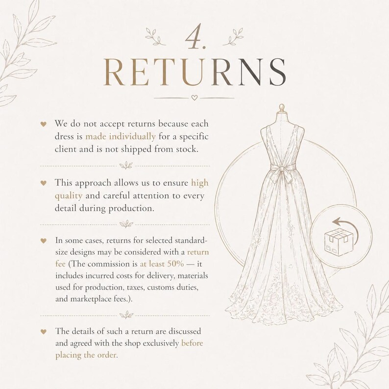 May include: An informational graphic with the word "RETURNS" in a decorative font. A sketch of a wedding dress on a mannequin is to the right. Text explains the return policy for custom-made dresses.