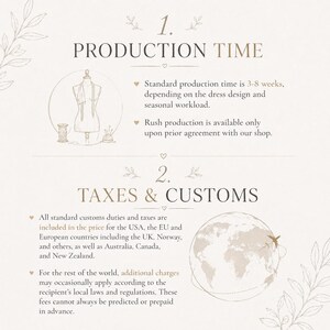 May include: A beige infographic with text about production time and taxes & customs. The text includes details about standard production time, rush production, and customs duties for various regions. Decorative floral elements and a globe graphic are also present.