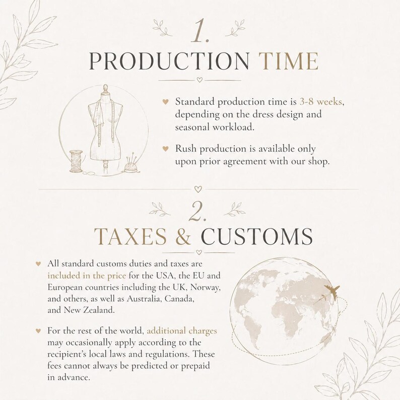 May include: A beige infographic with text about production time and taxes & customs. The text includes details about standard production time, rush production, and customs duties for various regions. Decorative floral elements and a globe graphic are also present.