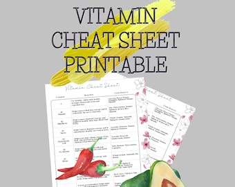 Aide-mémoire sur les vitamines | 12 bienfaits des vitamines | Tableau des vitamines | PDF | A5