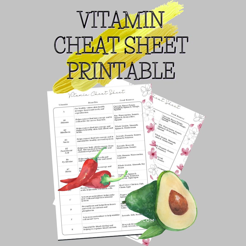 Vitamins Cheat Sheet 12 Vitamins Benefits Vitamins Chart PDF A5 Etsy