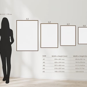 May include: A chart showing the different sizes of paper, labeled A1 through A5, with the dimensions in millimeters and inches. The chart is next to a silhouette of a person standing next to a wall.