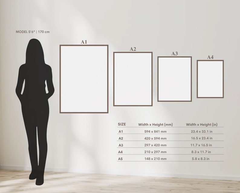 May include: A chart showing the different sizes of paper, labeled A1 through A5, with the dimensions in millimeters and inches. The chart is next to a silhouette of a person standing next to a wall.