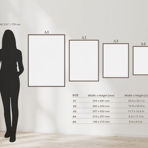 May include: A chart showing the different sizes of paper, labeled A1 through A5, with the dimensions in millimeters and inches. The chart is next to a silhouette of a person standing next to a wall.