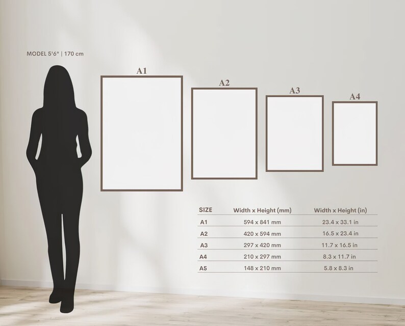 May include: A chart showing the different sizes of paper, labeled A1 through A5, with the dimensions in millimeters and inches. The chart is next to a silhouette of a person standing next to a wall.