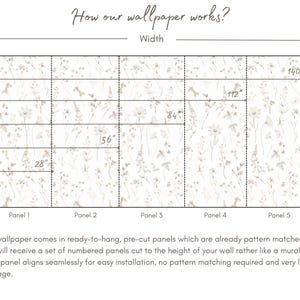 A slide showing that the wallpapers in this shop can be customised in terms of colour, scale and your exact measurements.